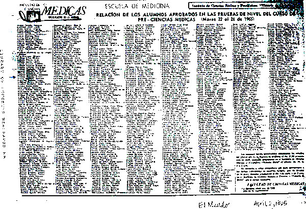 La Carrera de Medicina en el ao 1965: Cursos de Pre Mdica e inicio del Instituto de Ciencias Bsicas y Pre clnicas "Victoria de Girn". Una historia desconocida sobre el Curso del ao 1965 en la Escuela de Medicina... (1ra Parte). Por lvaro J Alvarez. cubademocraciayvida.org web/folder.asp?folderID=136 