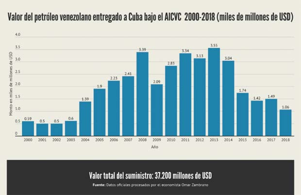 web/article.asp?artID=41871